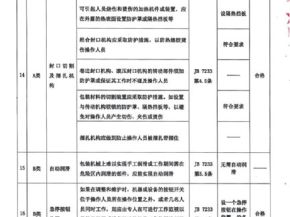 檢驗(yàn)報(bào)告